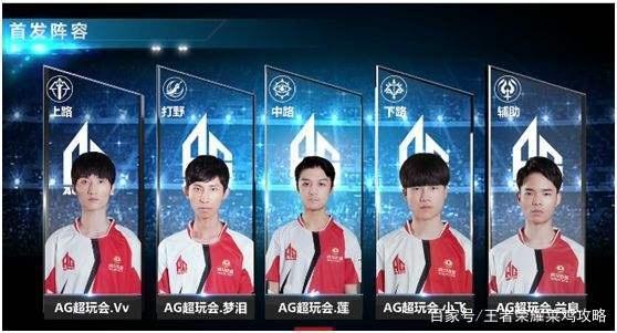 意球助攻