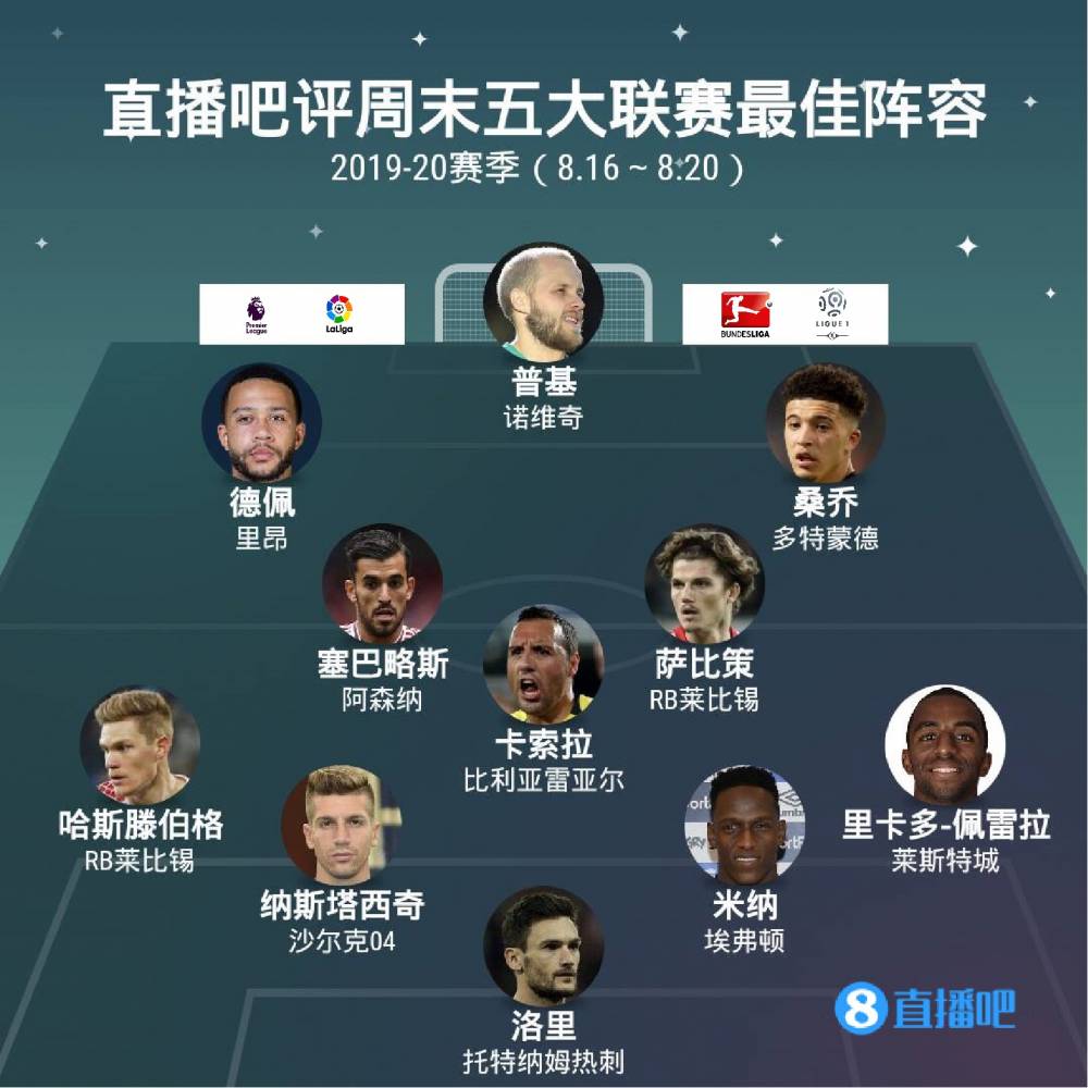 这一球不仅
