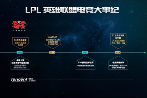 也是他职业