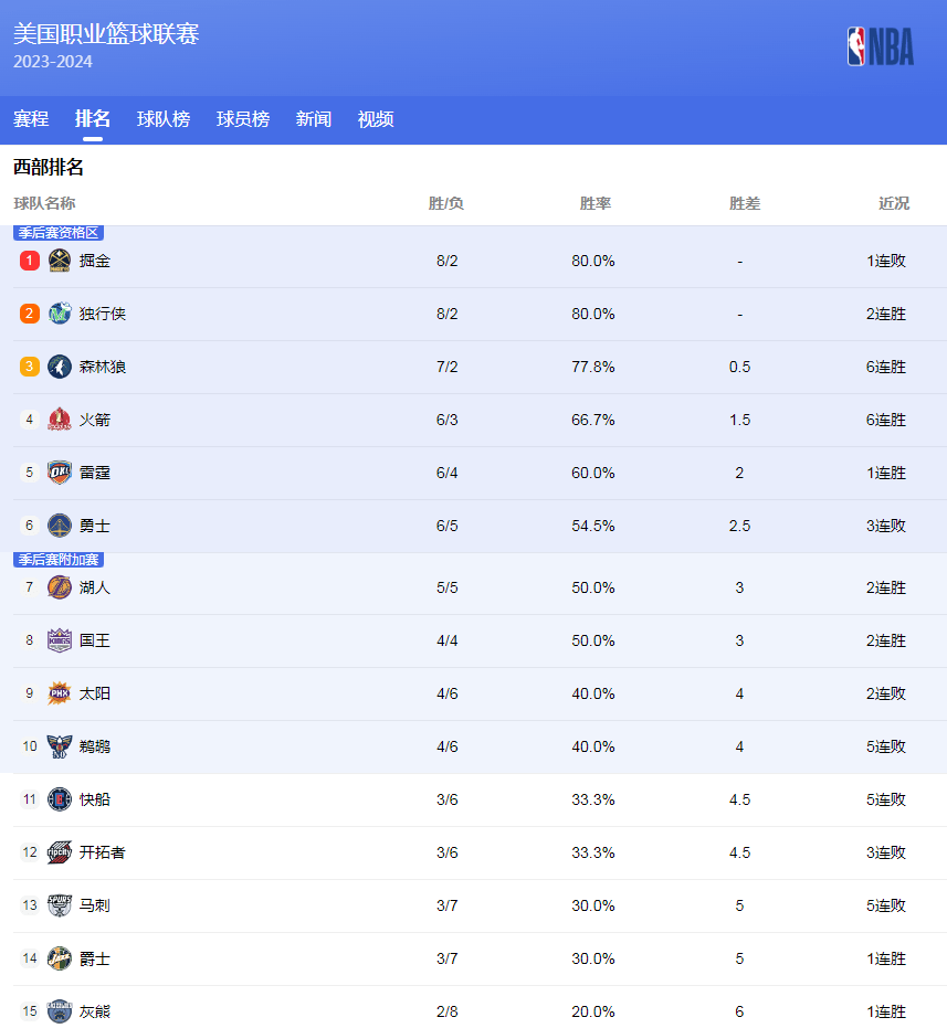 斯洛文尼亚