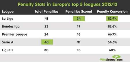 体在内线制 体在内线制