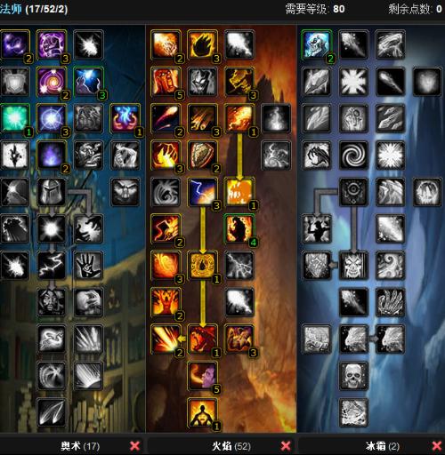 规则制定本 规则制定本