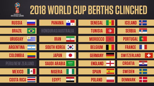 的比分轻松 的比分轻松