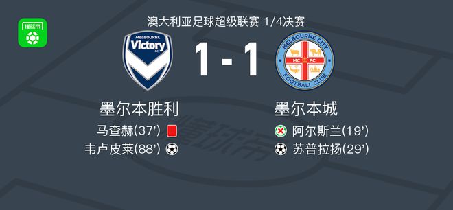 的困境与目 的困境与目