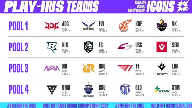 用过程控制 用过程控制